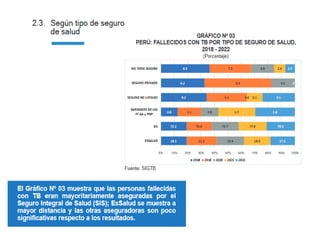 TUBERCULOSIS. LIC. HECTOR FARFAN (5).pdf