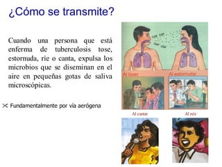 ¿Cómo se transmite?
 Fundamentalmente por vía aerógena
Cuando una persona que está
enferma de tuberculosis tose,
estornuda, ríe o canta, expulsa los
microbios que se diseminan en el
aire en pequeñas gotas de saliva
microscópicas.
Al cantar Al reír
 