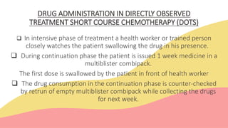 TUBERCULOSIS Community health nursing ppt | PPTX
