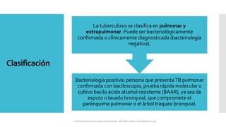 Clasificación
Bacteriología positiva: persona que presentaTB pulmonar
confirmada con baciloscopia, prueba rápida molecular o
cultivo bacilo ácido alcohol resistente (BAAR), ya sea de
esputo o lavado bronquial, que compromete el
parénquima pulmonar o el árbol traqueo bronquial.
La tuberculosis se clasifica en pulmonar y
extrapulmonar. Puede ser bacteriológicamente
confirmada o clínicamente diagnosticada (bacteriología
negativa).
Lineamientos técnicos para la prevención de Tuberculosis. San Salvador 2024
 