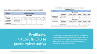 Profilaxis.
5 a 10% la ILTB se
puede volver antiva
 La infección latente por tuberculosis (ILTB) es un
estado de respuesta inmunitaria persistente a la
estimulación por antígenos de Mycobacterium
tuberculosis, sin indicios de manifestaciones
clínicas de tuberculosis activa.
Lineamientos técnicos para la prevención de Tuberculosis. San Salvador 2024
 