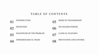 INTRODUCTION
01
DEFINITION
02
MAGNITUDE OF THE PROBLEM
03
EPIDEMIOLOGICAL TRAID
04
TA B L E O F C O N T E N T S
MODE OF TRANSMISSION
05
INCUBATION PERIOD
06
CLINICAL FEATURES
07
PREVENTION AND CONTROL
08
 