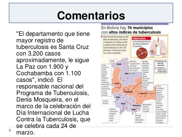 Tuberculosis Bolivia