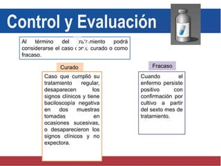 Al término del tratamiento podrá
considerarse el caso como curado o como
fracaso.
Curado Fracaso
Cuando el
enfermo persiste
positivo con
confirmación por
cultivo a partir
del sexto mes de
tratamiento.
Control y Evaluación
Tx
Caso que cumplió su
tratamiento regular,
desaparecen los
signos clínicos y tiene
baciloscopía negativa
en dos muestras
tomadas en
ocasiones sucesivas,
o desaparecieron los
signos clínicos y no
expectora.
 