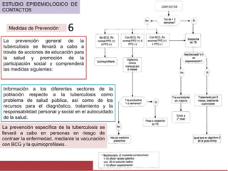 ESTUDIO EPIDEMIOLOGICO DE
CONTACTOS
Medidas de Prevención
La prevención general de la
tuberculosis se llevará a cabo a
través de acciones de educación para
la salud y promoción de la
participación social y comprenderá
las medidas siguientes:
Información a los diferentes sectores de la
población respecto a la tuberculosis como
problema de salud pública, así como de los
recursos para el diagnóstico, tratamiento y la
responsabilidad personal y social en el autocuidado
de la salud.
La prevención específica de la tuberculosis se
llevará a cabo en personas en riesgo de
contraer la enfermedad, mediante la vacunación
con BCG y la quimioprofilaxis.
6
 