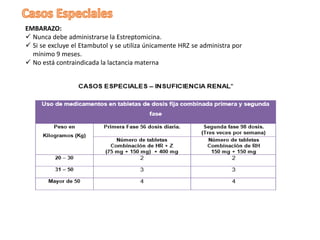 EMBARAZO:
 Nunca debe administrarse la Estreptomicina.
 Si se excluye el Etambutol y se utiliza únicamente HRZ se administra por
mínimo 9 meses.
 No está contraindicada la lactancia materna
 