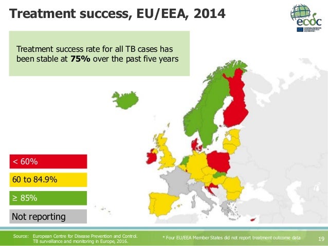 TB situation in the EU and EEA countries, 2014