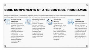 National Tuberculosis Elimination Programme (NTEP): India’s ...