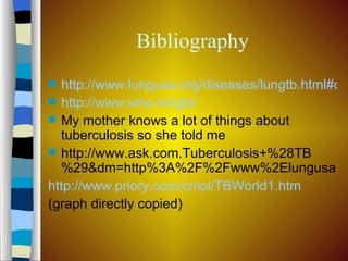 Bibliography
 http://www.lungusa.org/diseases/lungtb.html#do
 http://www.who.int/gtb/
 My mother knows a lot of things about
  tuberculosis so she told me
 http://www.ask.com.Tuberculosis+%28TB
  %29&dm=http%3A%2F%2Fwww%2Elungusa
http://www.priory.com/cmol/TBWorld1.htm
(graph directly copied)
 