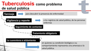 Tuberculosis como problema
de salud pública
en quienes su condición biológica o su
comportamiento representa una amenaza a la
salud pública.
Tamizaje para descubrir la presencia de enfermedad
Vigilancia y reporte a los registros de salud pública, de las personas
enfermas
Seguimiento de contactos
Tratamiento obligatorio
La cuarentena o aislamiento
 