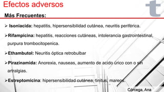 Efectos adversos
Más Frecuentes:
 Isoniacida: hepatitis, hipersensibilidad cutánea, neuritis periférica.
Rifampicina: hepatitis, reacciones cutáneas, intolerancia gastrointestinal,
purpura trombocitopenica.
Ethambutol: Neuritis óptica retrobulbar
Pirazinamida: Anorexia, nauseas, aumento de acido úrico con o sin
artralgias.
Estreptomicina: hipersensibilidad cutánea, tinitus, mareos.
Córcega, Ana
 