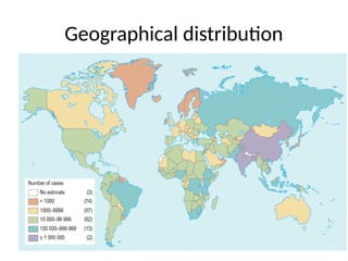 Geographical distribution
 