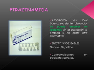 ABSORCION Vía Oral
buena, excelente tolerancia.
Se puede emplear en
lactantes. En la gestación se
emplea si no existe otra
alternativa.
EFECTOS INDESEABLES
Necrosis Hepática.
Contraindicantes en
pacientes gotosos.