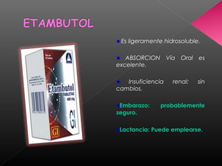 Es ligeramente hidrosoluble.
ABSORCION Vía Oral es
excelente.
Insuficiencia renal: sin
cambios.
Embarazo: probablemente
seguro.
Lactancia: Puede emplearse.