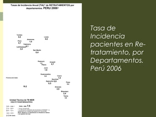 Loreto
0,6Amazonas
1,0
San Martín
0,4
Cajamarca
0,1
La Libertad
4,2
Ancash
7,2
Lima
18,7
Ica
8,0
Arequipa
2,8
Moquegua
2,4
Tacna
3,8
Puno
0,2
Madre de Dios
4,8
Ucayali
0,7
Cusco
1,0
Huanuco
1,2
Junin
1,9
Pasco
Piura
0,7
19,2
Tasas de Incidencia Anual (TIA)/1 de RETRATAMIENTOS por
departamentos. PERU 2006/2
Unidad Técnica de TB MDR
ESN-PCT/DGSP/MINSA/PERU
[0,0] Sin casos
<0,0 – 0,5 >
[0,5 – 1,0 >
/1 TIA por 100 000 Hab.
/2 La información presentada esta actualizada al 30/05/2007. La
estratificación por cuartiles esta basada en la TIA del 2006.
NOTA: Basada en el Departamento de Residencia habitual
o de captacion del caso.
Provincia del Callao
PERU: 2006: 7,5
[1,0 – 3,8 >
[3,8 – más >
Huancavelica
0,4
Tumbes
0,5
Ayacucho
0,5
Apurimac
0,9
Lambayeque
3,0
Tasa de
Incidencia
pacientes en Re-
tratamiento, por
Departamentos.
Perú 2006
 
