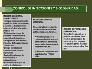 CONTROL DE INFECCIONES Y BIOSEGURIDAD
MEDIDAS DE CONTROL
ADMINISTRATIVO:
Tiene por objetivo disminuir la
exposición de los trabajadores y
pacientes al Mycobacterium
tuberculosis. Las principales
medidas son:
•El diagnóstico precoz de
pacientes con tuberculosis
potencialmente infeccioso.
•La separación o aislamiento
inmediato de los pacientes con
TB infecciosa.
•El inicio inmediato del
tratamiento directamente
supervisado.
•Evaluación del riesgo de
transmisión en el
establecimiento.
•Elaboración de un plan de
control de infecciones.
MEDIDAS DE CONTROL
AMBIENTAL:
Tienen por objetivo reducir la
concentración de núcleos de
gotitas infecciosas. Tenemos:
 Ventilación: se puede
realizar mediante la apertura
de las ventanas de áreas de
espera, salas de examen y de
hospitalización, etc.
 Métodos complementarios:
Luz ultravioleta y Filtros
HEPA.
MEDIDAS DE PROTECCION
RESPIRATORIA:
Cuyo objetivo es proteger al
personal de salud en áreas
donde la concentración de
núcleo de gotitas no puede
ser reducida por las medidas
anteriores, tenemos el de tipo
N95.
 