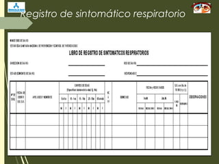 Registro de sintomático respiratorio
 