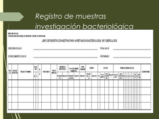 Registro de muestras
investigación bacteriológica
 