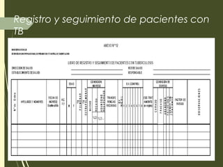 Registro y seguimiento de pacientes con
TB
 