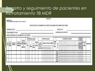 Registro y seguimiento de pacientes en
Retratamiento TB MDR
 