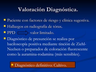 Valoración Diagnóstica.
   Paciente con factores de riesgo y clínica sugestiva.
   Hallazgos en radiografía de tórax.
   PPD           valor limitado.
   Diagnóstico de presunción se realiza por
    baciloscopía positiva mediante tinción de Ziehl-
    Neelsen o preparados de coloración fluorescente
    como la auramina-rodamina (más sensibles).

         Diagnóstico definitivo: Cultivo.
 