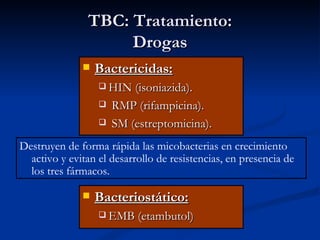 TBC: Tratamiento:
                    Drogas
                 Bactericidas:
                   HIN (isoniazida).

                     RMP (rifampicina).
                     SM (estreptomicina).
Destruyen de forma rápida las micobacterias en crecimiento
  activo y evitan el desarrollo de resistencias, en presencia de
  los tres fármacos.

                 Bacteriostático:
                   EMB (etambutol)
 