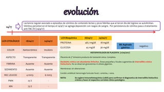 04/17
Lactancia regular asociado a episodios de vómitos de contenido lácteo y picos febriles que al tercer día del ingreso se autolimitan.
Vómitos persisten en el tiempo el 24/4/17 se agrega deposición con rasgos de sangre. Por persistencia de vómitos pasa a tratamiento
anti-TBC EV (24/4/17)
LCR CITOLÓGICO 18/04/17 24/04/17
COLOR Xantocrómico Incoloro
ASPECTO Transparente Transparente
FIBRINA Ausente Ausente
SEDIMENTO Ausente Ausente
REC LEUCOC 4 mm3 6 mm3
PMN 25 % -
MN 75 % -
LCR Bioquimica 18/04/17 24/04/17
PROTEINA 48.7 mg/dl 18 mg/dl
GLUCOSA 45 mg/dl 36 mg/dl
HISTOPATOLOGÍA DE PLACENTA (21/04/2017)
Placenta de 3° trimestre producto de Gestación única. Completa.
Deciduitis crónica con abundantes linfocitos. Áreas pequeñas y focales sugerentes de intervellitis crónica
histiocitaria. No se observan granulomas ni células gigantes.
Membranas: sin alteraciones
Cordón umbilical: hemorragia funicular focal. 2 arterias, 1 vena.
NOTA: Se sugiere inmunohistoquímica (cd68) para confirmar el diagnostico de Intervellitis histiocítica
crónica y hacer el respectivo correlato clínico-patológico.
BK Aspirado
gástrico
negativo
 