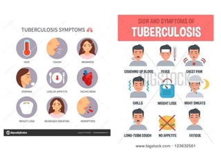 tuberculosis Day 2022 ppt.pptx