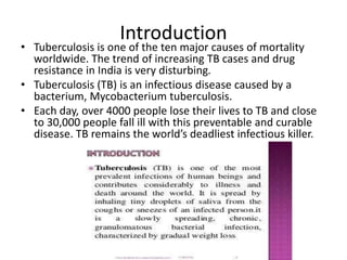 tuberculosis Day 2022 ppt.pptx