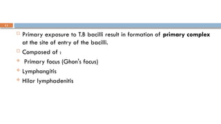 11
 Primary exposure to T.B bacilli result in formation of primary complex
at the site of entry of the bacilli.
 Composed of :
 Primary focus (Ghon's focus)
 Lymphangitis
 Hilar lymphadenitis
 