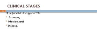 14
CLINICAL STAGES
3 major clinical stages of TB:
 Exposure,
 Infection, and
 Disease.
 