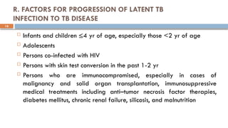 19
R. FACTORS FOR PROGRESSION OF LATENT TB
INFECTION TO TB DISEASE
 Infants and children ≤4 yr of age, especially those <2 yr of age
 Adolescents
 Persons co-infected with HIV
 Persons with skin test conversion in the past 1-2 yr
 Persons who are immunocompromised, especially in cases of
malignancy and solid organ transplantation, immunosuppressive
medical treatments including anti–tumor necrosis factor therapies,
diabetes mellitus, chronic renal failure, silicosis, and malnutrition
 