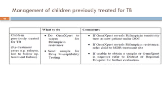 45
Management of children previously treated for TB
 
