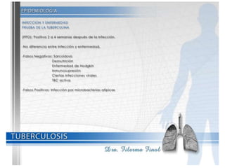 Tuberculosis Dra. Filerma Finol. 2013