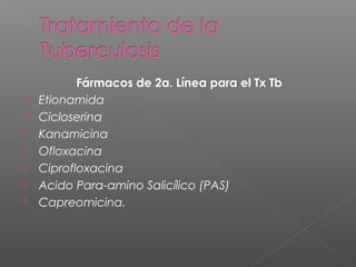 Fármacos de 2a. Línea para el Tx Tb
 Etionamida
 Cicloserina
 Kanamicina
 Ofloxacina
 Ciprofloxacina
 Acido Para-amino Salicílico (PAS)
 Capreomicina.
 