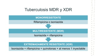 Tuberculosis MDR y XDR
EXTREMADAMENTE RESISTENTE (XDR)
Isoniazida + rifampicina + quinolonas + al menos 1 inyectable
MULTIRESISTENTE (MDR)
Isoniazida + rifampicina
MONORRESISTENTE
Rifampicina o isoniazida
 