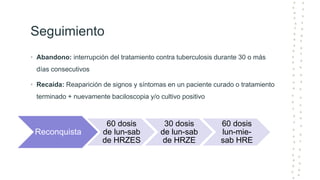 Seguimiento
• Abandono: interrupción del tratamiento contra tuberculosis durante 30 o más
días consecutivos
• Recaída: Reaparición de signos y síntomas en un paciente curado o tratamiento
terminado + nuevamente baciloscopia y/o cultivo positivo
Reconquista
60 dosis
de lun-sab
de HRZES
30 dosis
de lun-sab
de HRZE
60 dosis
lun-mie-
sab HRE
 