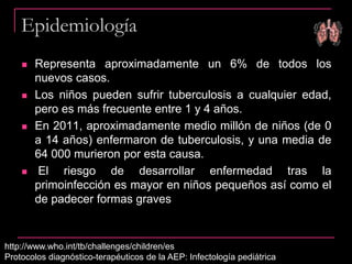 Epidemiología
 Representa aproximadamente un 6% de todos los
nuevos casos.
 Los niños pueden sufrir tuberculosis a cualquier edad,
pero es más frecuente entre 1 y 4 años.
 En 2011, aproximadamente medio millón de niños (de 0
a 14 años) enfermaron de tuberculosis, y una media de
64 000 murieron por esta causa.
 El riesgo de desarrollar enfermedad tras la
primoinfección es mayor en niños pequeños así como el
de padecer formas graves
http://www.who.int/tb/challenges/children/es
Protocolos diagnóstico-terapéuticos de la AEP: Infectología pediátrica
 