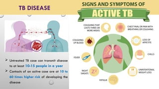 Tuberculosis Lecture 4.pptx (Tuberculosis a brief Introduction) | PPT