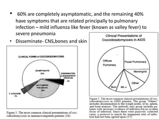 • 60% are completely asymptomatic, and the remaining 40%
have symptoms that are related principally to pulmonary
infection – mild influenza like fever (known as valley fever) to
severe pneumonia
• Disseminate- CNS,bones and skin
 