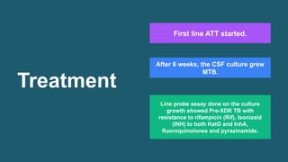 Comprehensive Pediatric Tuberculosis: New WHO & NTEP Treatment ...