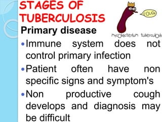 STAGES OF
TUBERCULOSIS
Primary disease
Immune system does not
control primary infection
Patient often have non
specific signs and symptom's
Non productive cough
develops and diagnosis may
be difficult
 