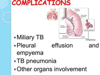 COMPLICATIONS
Miliary TB
Pleural effusion and
empyema
TB pneumonia
Other organs involvement
 