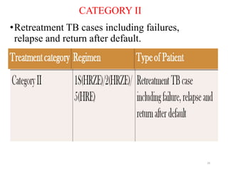 CATEGORY II
•Retreatment TB cases including failures,
relapse and return after default.
29
 
