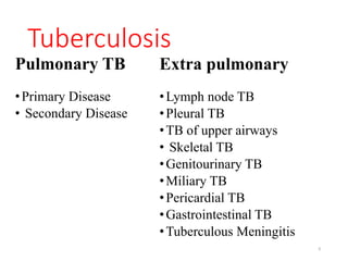 Tuberculosis
Pulmonary TB
•Primary Disease
• Secondary Disease
Extra pulmonary
•Lymph node TB
•Pleural TB
•TB of upper airways
• Skeletal TB
•Genitourinary TB
•Miliary TB
•Pericardial TB
•Gastrointestinal TB
•Tuberculous Meningitis
9
 