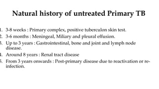 Tuberculosis Tutorial By Akugizibwe Solomon (MBChB IV).pptx