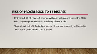 RISK OF PROGRESSION TO TB DISEASE
• Untreated, 5% of infected persons with normal immunity develop TB in
first 1–2 years post infection, another 5% later in life
• Thus, about 10% of infected persons with normal immunity will develop
TB at some point in life if not treated
 