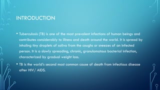 Tuberculosis or TB Presentation (1)-1.pptx