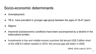 Socio-economic determinants
● Unemployment;
● TB is more prevalent in younger age-group between the ages of 18-47 years;
● Stigma;
● Improved socioeconomic conditions have been accompanied by a decline in the
tuberculosis burden;
● Investments in low and middle-income countries fall almost US$ 2 billion short
of the US$ 8.3 billion needed in 2016; this annual gap will widen in 2020
13
(WHO, 2016; Lawn,S, 2011)
 