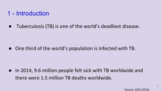 1 - Introduction
● Tuberculosis (TB) is one of the world’s deadliest disease.
● One third of the world’s population is infected with TB.
● In 2014, 9.6 million people felt sick with TB worldwide and
there were 1.5 million TB deaths worldwide.
Source- (CDC,2014)
2
 